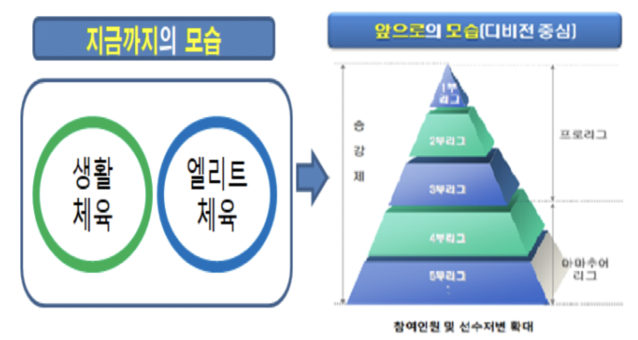 ?fname=http%3A%2F%2Fwww.thepingpong.co.kr%2Fnews%2Fphoto%2F202004%2F4947_24331_3153.png
