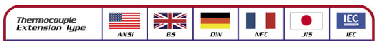 thermocouplecolorcode
