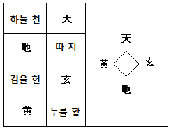 하늘.png