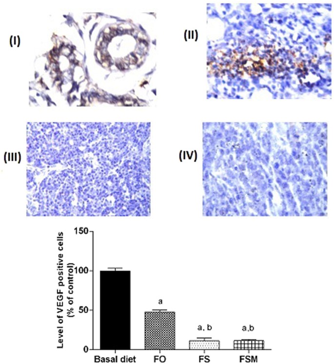 figure14