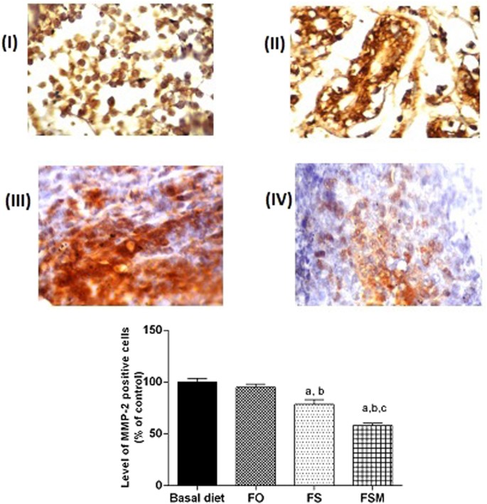 figure15