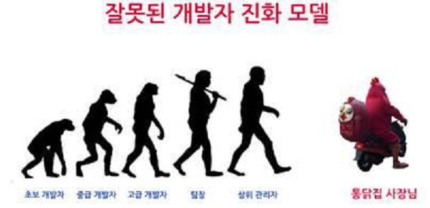 프로그래머 ì§¤ì— ëŒ€í•œ ì´ë¯¸ì§€ 검색결과