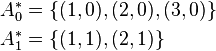 \begin{align}
A^*_0 & = \{(1, 0), (2, 0), (3, 0)\} \\
A^*_1 & = \{(1, 1), (2, 1)\}
\end{align}