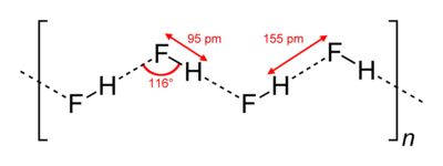 Hydrogen-fluoride-solid-2D-dimensions.png