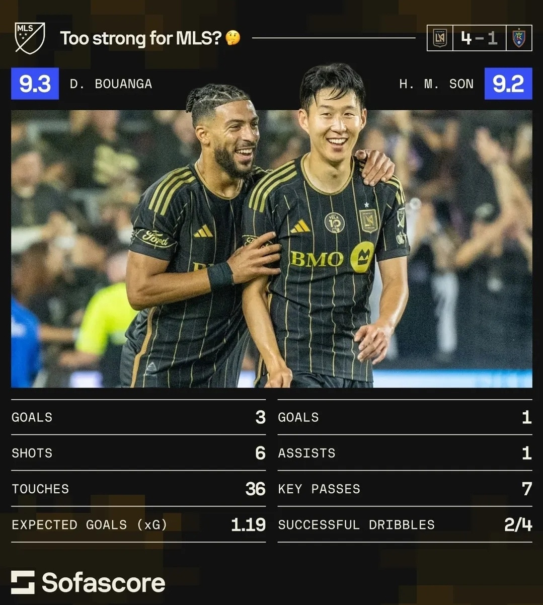 게시글 대표 이미지