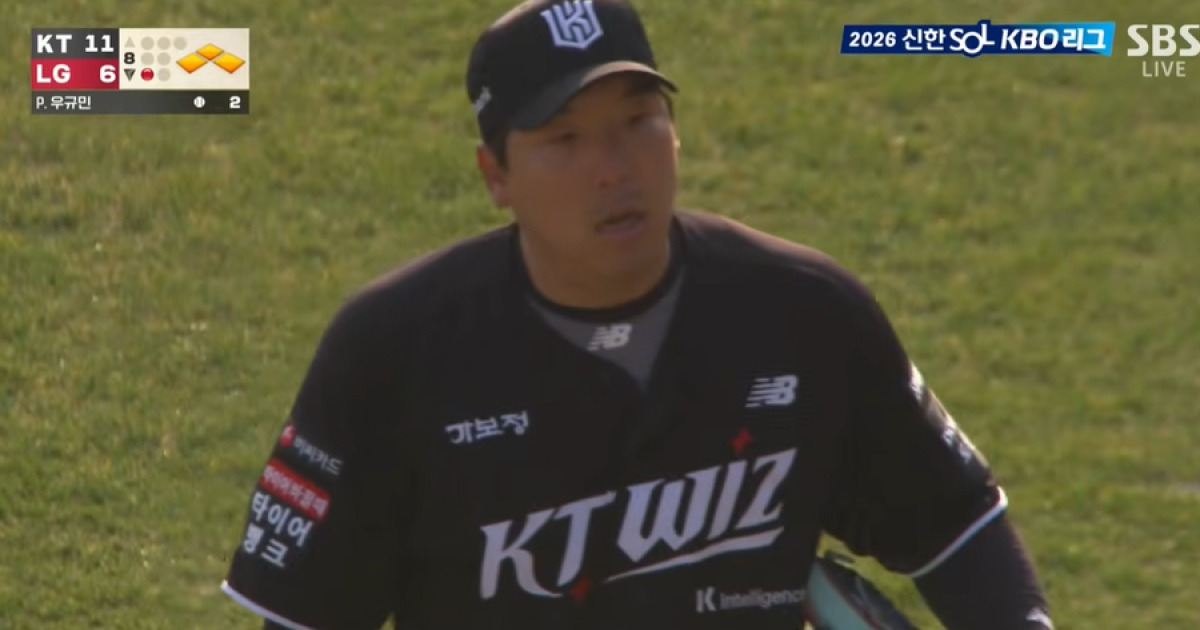 김현수 버럭, 이강철도 황당…본헤드플레이 스노볼, 8점 차였는데 마무리가 나왔다