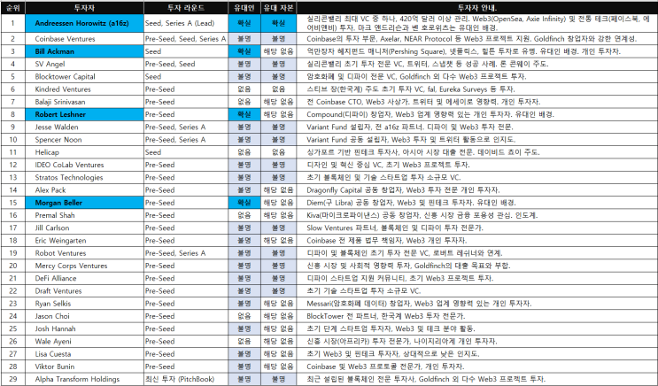 게시글 대표 이미지