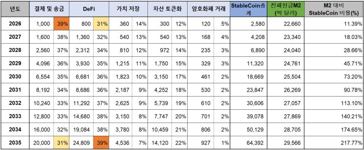 게시글 대표 이미지