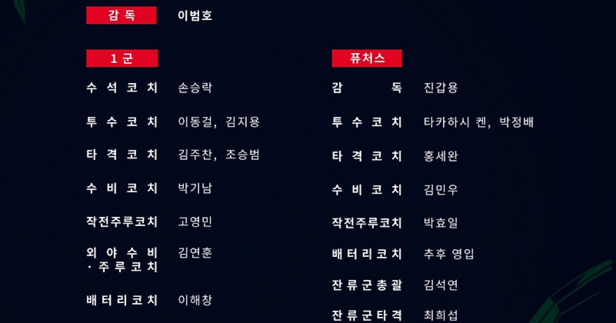 [오피셜] KIA 새 코치 대거 영입 공식발표 '고영민·김지용 코치 등 합류'