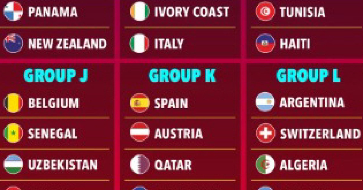 포르투갈-이탈리아-코트디부아르와 '죽음의 조'라니, 홍명보호 이러면 '폭망'…쏟아지는 지구촌 