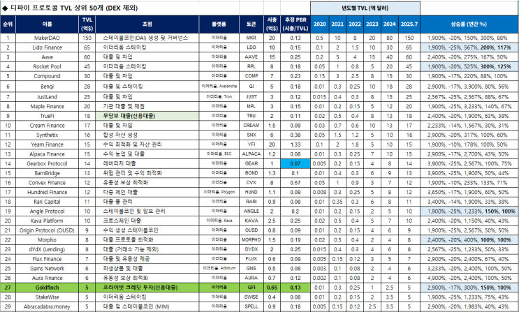 게시글 대표 이미지