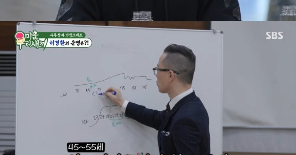 게시글 대표 이미지