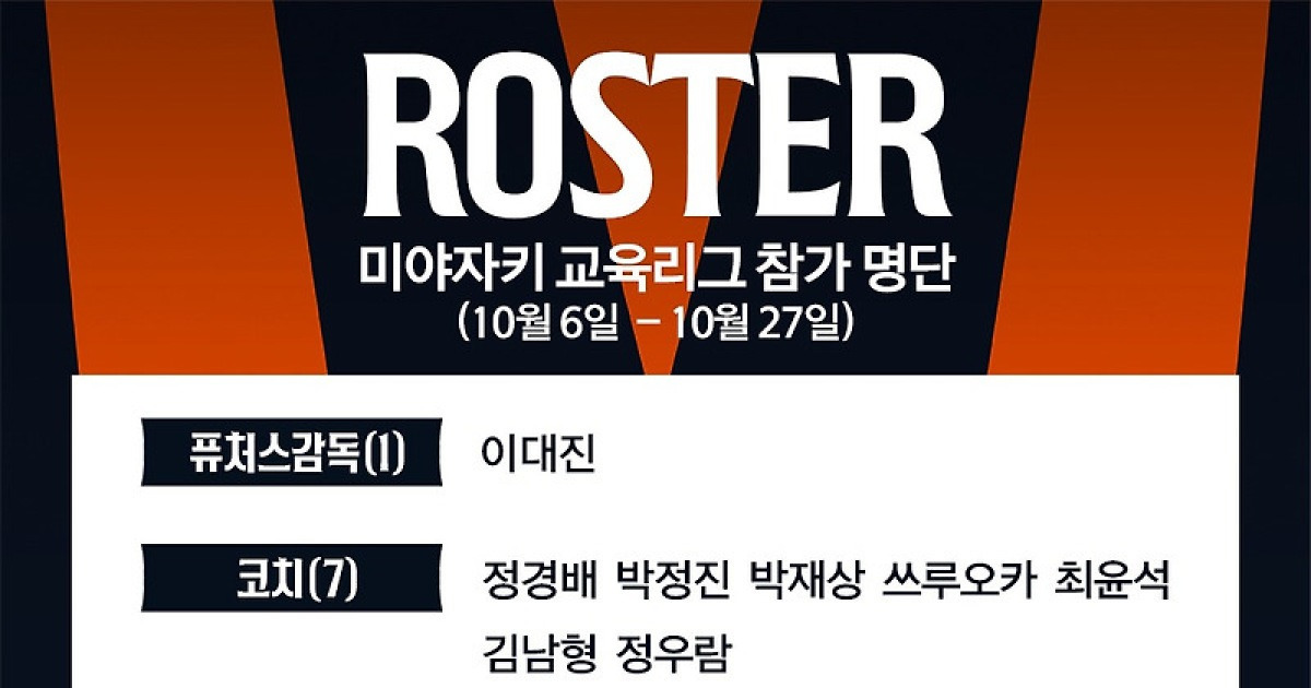 프로야구 한화, 미야자키 교육리그 참가…18경기 소화