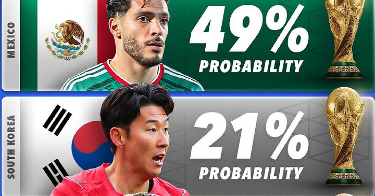 게시글 대표 이미지