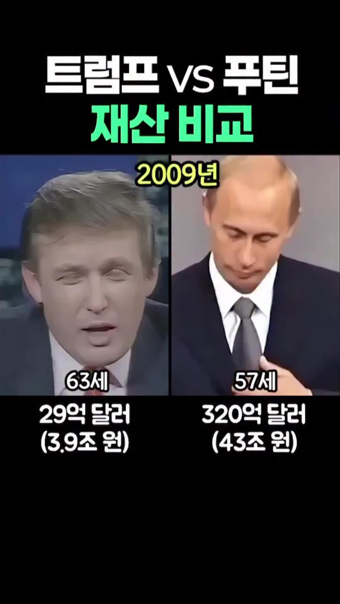 재산비교 ㄷㄷ - 다음 루프