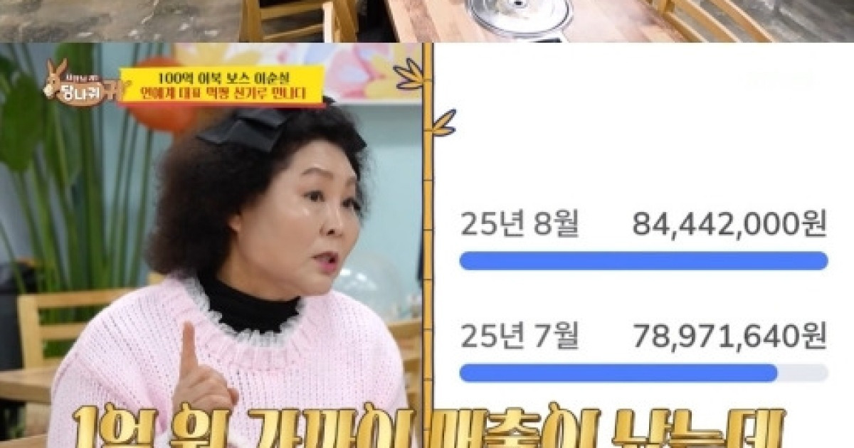 게시글 대표 이미지