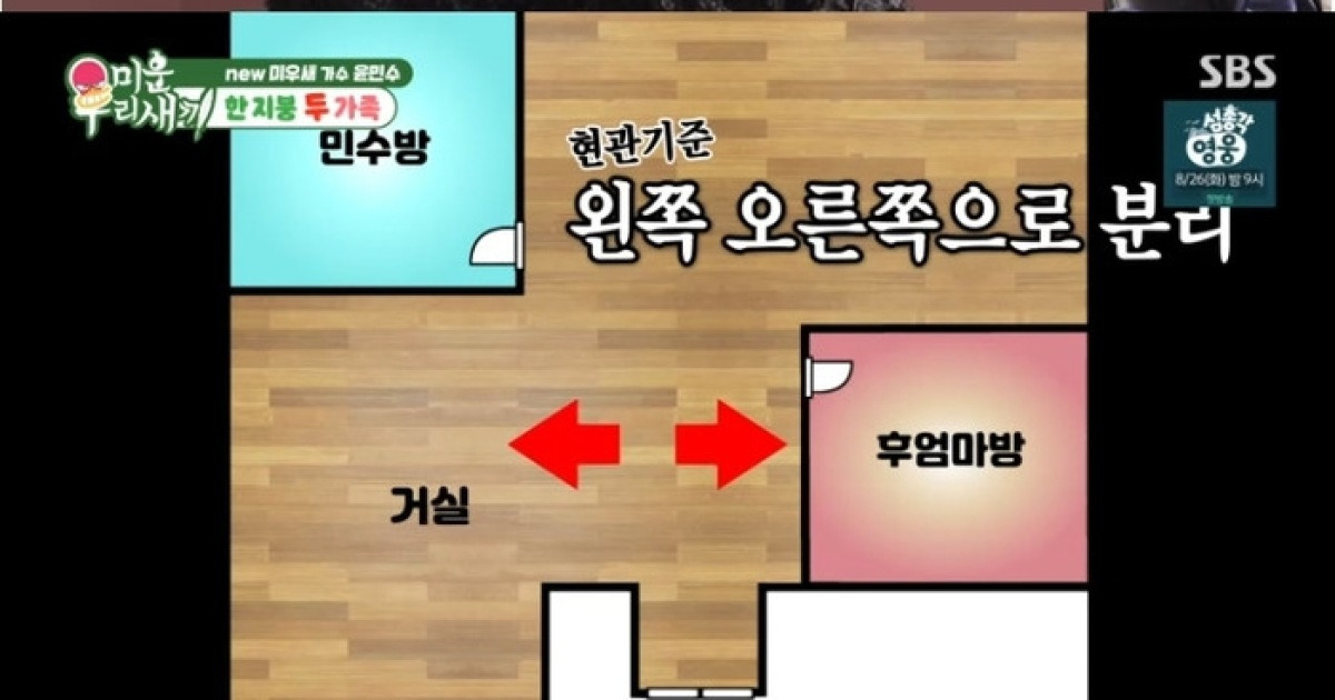 윤민수 “전처와 동거 이유? 집 안 팔려서” (‘미우새’)[종합]