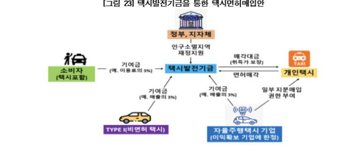 게시글 대표 이미지