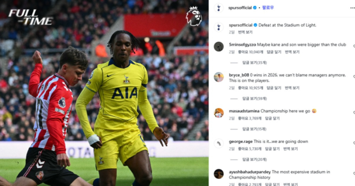 토트넘 완전 붕괴, 팬들 분노 폭발…“케인·손흥민이 클럽보다 컸다”