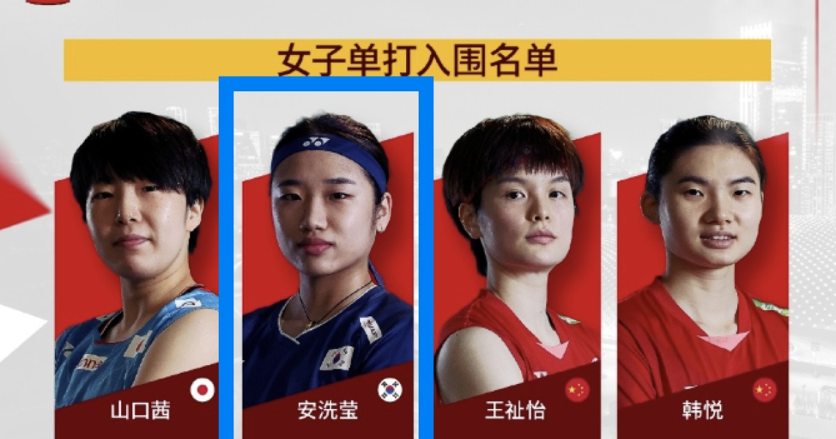 이럴 수가! 안세영, '세계 1위+10관왕인데' 2번째로 밀리다니…'중국어 계정' 오피셜 공식발표→日