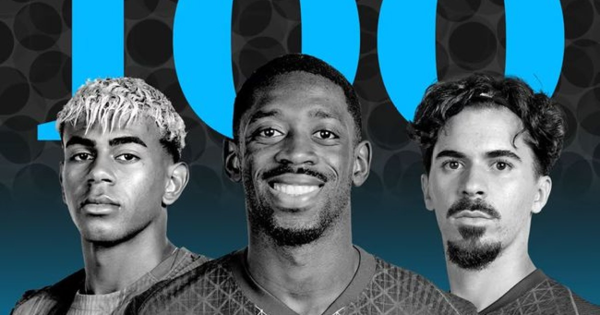 "손흥민 112위 이강인 201위 명단 밖" 세계 최고 선수 100인, 뎀벨레가 1위