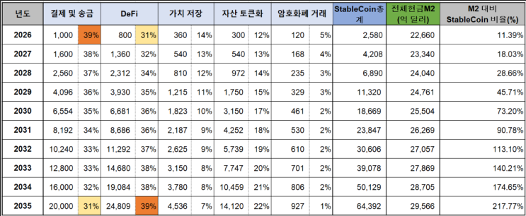 게시글 대표 이미지