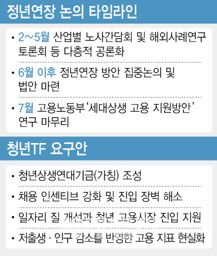 게시글 대표 이미지