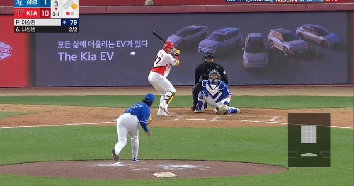 “타이밍 늦더라” 개막 후 ‘타격폼 수정’이라니…KIA 캡틴, 간절함이 통했다 [SS집중분석]