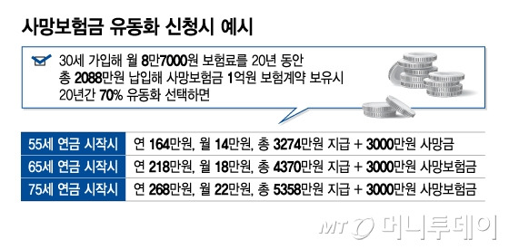 게시글 대표 이미지