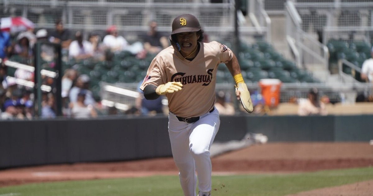 마이너리그 3안타 4출루 대폭발해도…송성문의 메이저리그 콜업 '참 힘들구나'