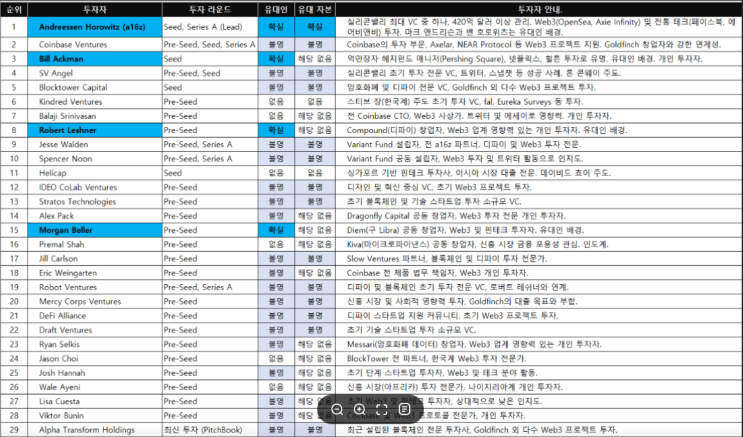 게시글 대표 이미지