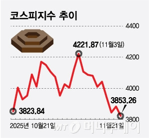 게시글 대표 이미지