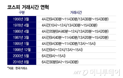 게시글 대표 이미지
