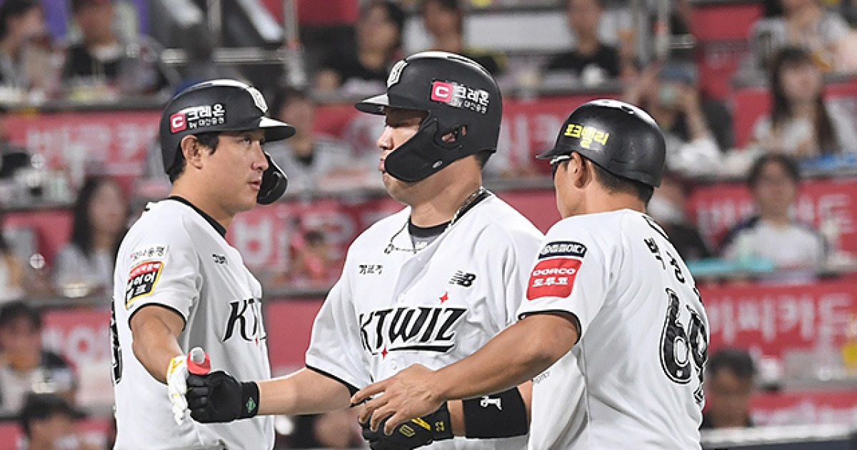20승 고지 선착했다!…‘장성우 9회 결승타’ KT, 5월 첫 경기서 KIA 4-3 제압