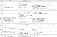 컨텐츠 이미지