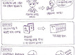 만화로 배우는..
