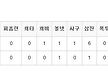 박코치님 쌩유..