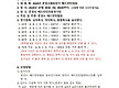 2026년 문경시..