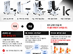 100마일베이스..