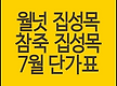월넛집성목, ..