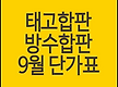 방수합판, 태..