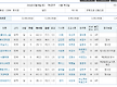 7/6 라이브 ..