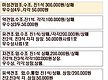 "2026 제73..
