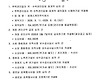 05월 입주자대..