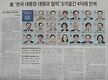 미국에서 한국..