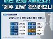 카톡 문안 메..