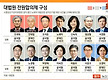 민ㅈ주주의 배..
