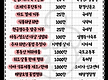 신고하면 받을..