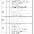 '새로이 열어가는 오늘' 글에 포함된 이미지