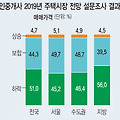 '' 글에 포함된 이미지